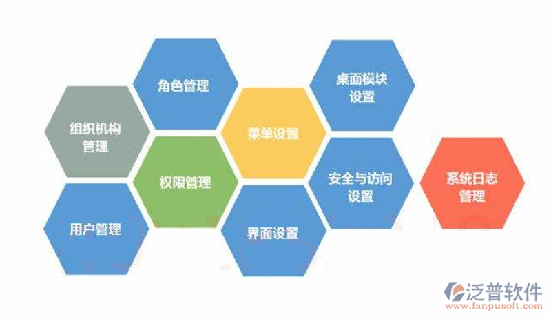 系统集成：企业IT建设的强大力量
