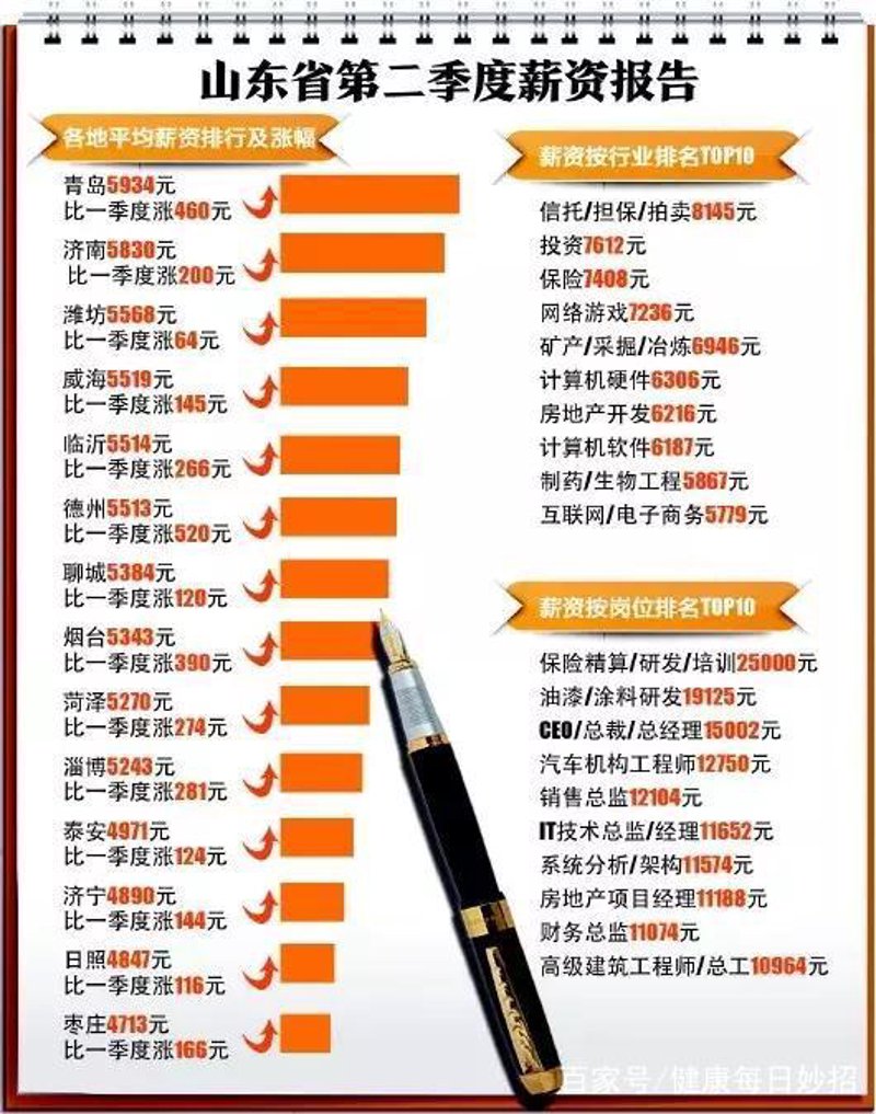 IT外包服务在现代企业中的趋势解读
