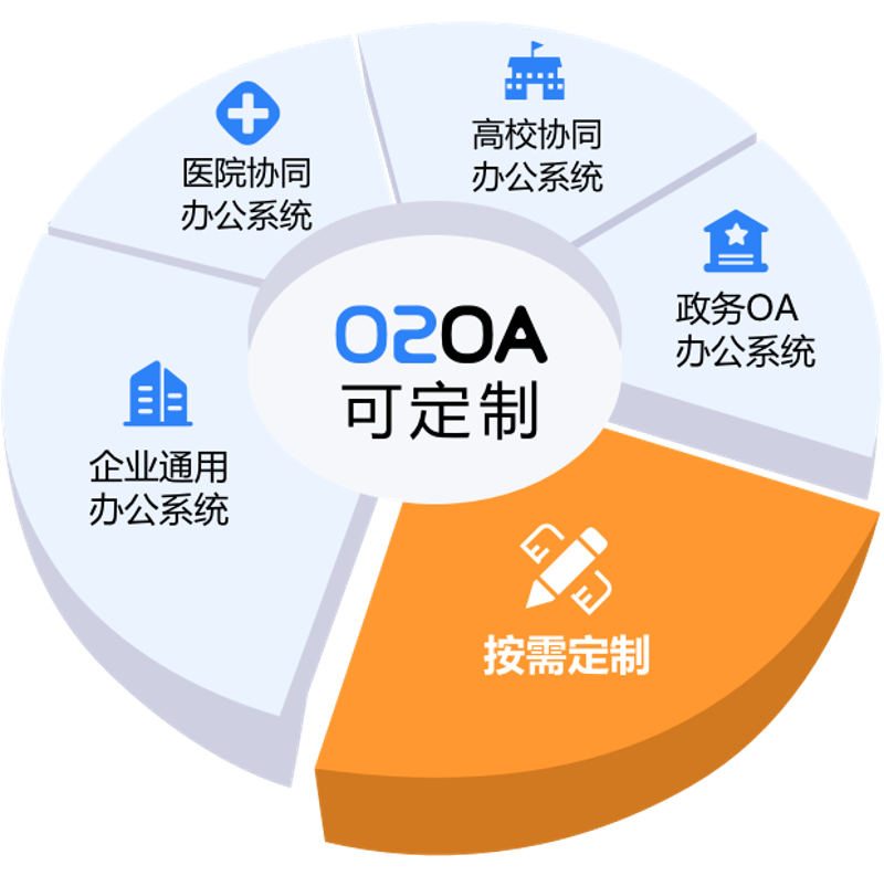 菏泽软件行业的趋势分析：抓住机遇共创新篇章