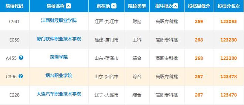 掌握系统集成的关键技巧
