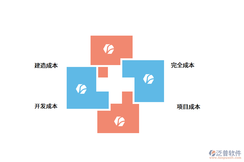 IT外包行业：拥抱变革 释放更多可能