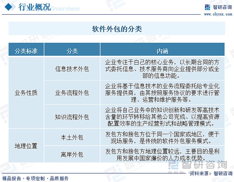 菏泽软件公司：如何借力信息技术推动企业发展